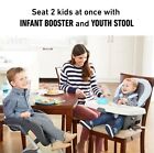  new  Gracobaby Duodiner   Dlx 6-in-1 Highchair