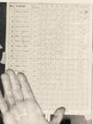 Rare Vintage Photo Of Young  Underground Cartoonist Robert Crumb Or Doppelganger
