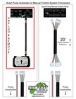 Bigfoot M37312 Quad System Manual Control Panel And Extension Harness