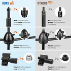 Heavy-duty Tripod Microphone Stand  Adjustable Boom With 2 Mic Clips  Cy0330