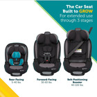 Safety 1st Grow And Go All-in-one Convertible Car Seat Evening Shadow Brand New