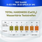 Water Hardness Test Strips  Fast   Reliable Strips