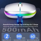 2 4ghz Wireless Optical Mouse Usb Rechargeable Rgb Cordless Mice For Pc Laptop