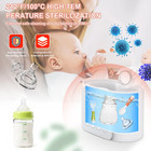 Baby   9-in-1 Portable  With Lcd Display  Double Bottles Fast Milk Warmer  White