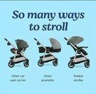Graco Modes Pramette  Combo  3-in-1 Stroller Ellington Fashion