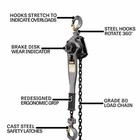 Jet 1 5 Ton Industrial Lever Hoist With 15-foot Lift Heavy-duty Puller Brake