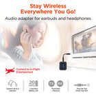 Hypergear Intellicast Flight Audio Transmitter   Receiver For In-flight Viewing