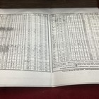 Supreme Model 45 Radio Tube Tester   Radio Tube Tester Clean Panel Intact Handle