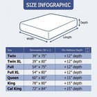 Mattress Encasement Waterproof Protector Zippered Deep Pocket Bed Bug Protector