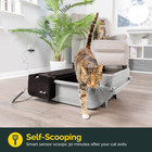 Self Cleaning Semi Automatic Cat Litter Box - Smart Scoop Cat Litter Box With 18