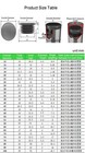Black   12 76mm Round Tubing Plastic Hole Plug End Cap Tube Pipeinserts Plug Bung