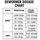 Tapeworm Dewormer Tablets For Dogs   Cats Fast  Reliable Relief 6 Tablets