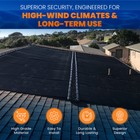 Industrial Grade Solar Pool Heater Panel - Advanced High-wind Mounting Security
