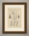 Antique Map Of The West Coast Of South America With Costume Figures  Circa 1860