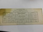 Vintage Lima Locomotive Co Chicago River   Indiana   8407  Builders Photo Card