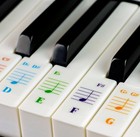 Piano Keyboard Stickers For 88 76 61 54 49 37 Key Large Letter Piano Stickers
