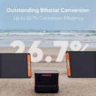 Jackery Refurbished Solarsaga 200w Solar Panel