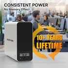 1000va 800w Lithium Ups Battery Backup And Surge Protector  Backup Battery Power