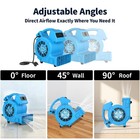 Portable Blower Fan With 3 Speeds  High Velocity Floor Drying Fan Up To 1500cfm