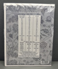 Just Nan Common Ground Sampler Chart   Embellishments Sealed Plus 18x27 Linen