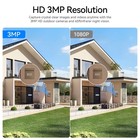Tmezon 3mp 10ch Nvr 12  monitor Outdoor Wireless Security Camera System Wifi Ip