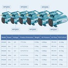 Poafamx Dc 12v Aquarium   Pond Air Pump - 18w-120w Quiet Commercial Aerator W   