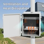 Joinfworld 16x11x6 Outdoor Electrical Box - Waterproof Nema Enclosure With Fan