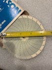Dickson  No  650 001500 Temperature Charts