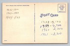 Bethlehem Pa-pennsylvania  Lehigh University  Sayre Park  Vintage Postcard