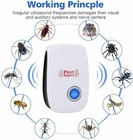 10pack Ultrasonic Pest Repeller Control Electronic Repellent Mice Bug Rat Reject