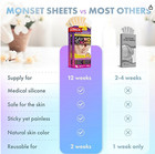 Silicone Scar Sheets - Effective Scar Treatment For Surgical Scars  C-section  A