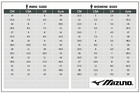 New Mizuno Volleyball Wave Lightning Elite Mid V1ga2605 52 