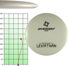 Divergent Discs Leviathan - Maxgrip Glow - Disc Golf Distance Driver  glow 