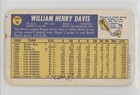 1970 Topps Super Willie Davis  39
