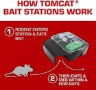 Mouse Mice Rat Killer 32 Blocks Bait Poison Rodent Station Trap Tomcat Control