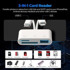 Sd Card Reader For Iphone Android Dual Usb C Connector 3 Slots Plug Play