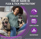 Front Plus Dogs 45 To 88 Lbs 6 Doses 6 Months Supply Brand New Free Shipping-
