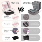 Clear Nail Polish Organizer Case Holds 30 Bottles - Pvc See-through Storage