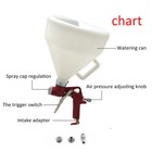 1 5 Gallon Air Hopper Spray Paint Gun Texture Wall Painting Sprayer W  3 Nozzle