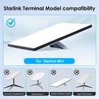 Starlink Mini Roof Mount Suction Cup Holder For Car Rv Suv Camper Sunroof glass