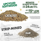 2p Catalyst Pet Softwood Natural Clumping Cat Litter  Original Formula  34lb