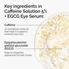 The Ordinary Caffeine Solution 5    Egcg Depuffing Eye Serum For Dark Circles