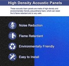 12 96 Pack 12 x12 x1  Acoustic Foam Panel Wedge Studio Soundproofing Wall Tiles
