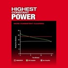 Milwaukee 2824-20 M18 Fuel 18v 600 Cfm Cordless Brushless Dual Battery Blower