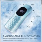Laser Hair Removal For Women And Men - Permanent Painless Ice Cooling Ipl Device