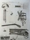    antique 18th Century Pneumatics Wind Gun Windmill Copper Engraving Plate   