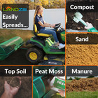 Landzie 36  Compost   Peat Moss Spreader   Weeder Lawn   Garden Care Set