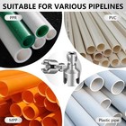 Integrated Internal   External Pipe Threading Tool Steel Pvc Pipe Threader Kit