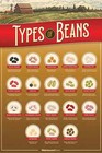 Bulk Dried Beans 8 Lb  Bag  select Variety From Drop Down 