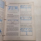 Minneaplois Moline 20-7 R5 Series Double Run Grain Drill Operators Manual 